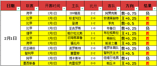 东契奇震撼,掘金,精准投篮独,V体育,VSports,V体育官网,V体育官网,V体育下载