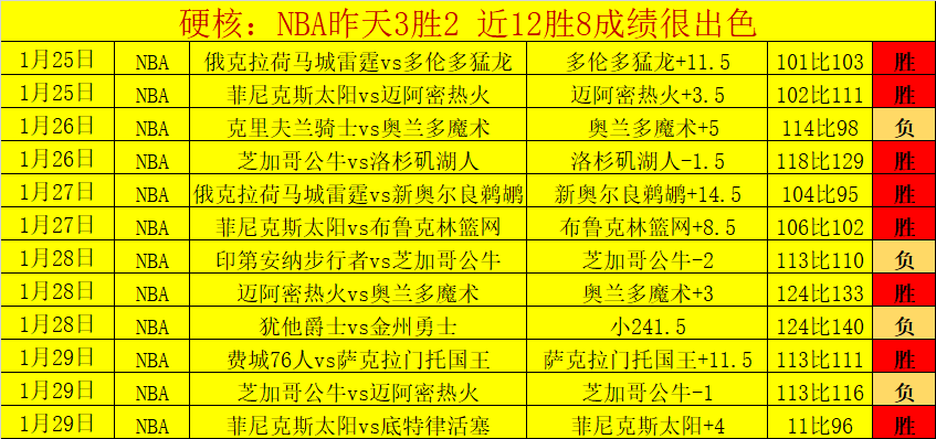 李晨洋刷新,男子撑竿跳,全国纪录,V体育,VSports,V体育官网,V体育官网,V体育下载