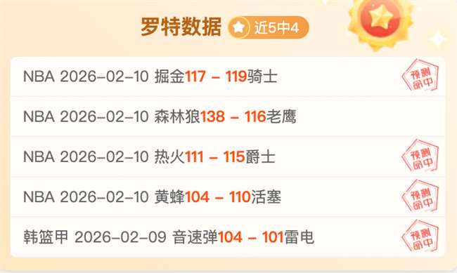 东契奇出战,湖人,战绩遗憾告,V体育,VSports,V体育官网,V体育官网,V体育下载