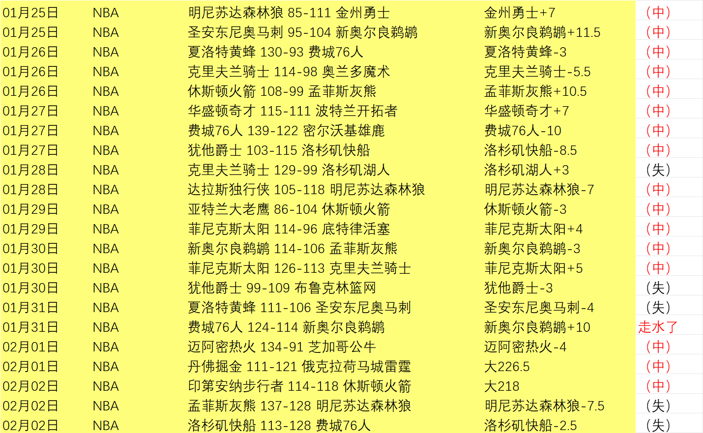 曼城巨资投,入薪资高达,仍坚定减支,V体育,VSports,V体育官网,V体育官网,V体育下载