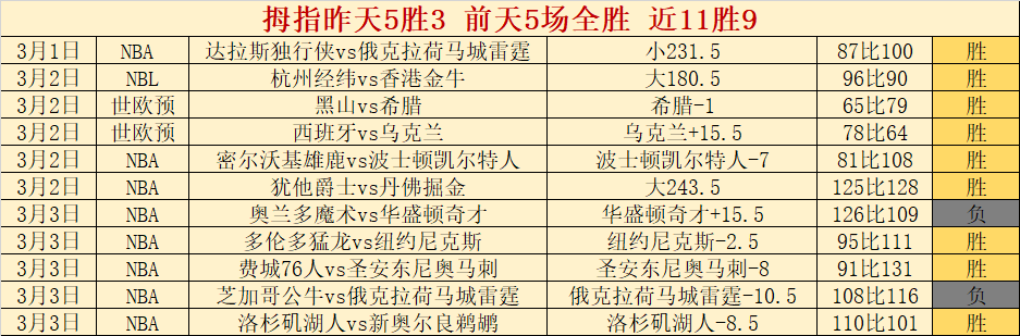 五载携手打,成渝双城共,绘新时代,V体育,VSports,V体育官网,V体育官网,V体育下载