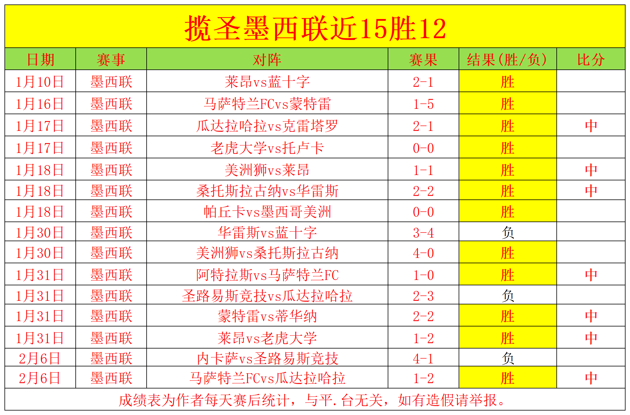利物浦时代,萨拉赫或迎,结束,V体育,VSports,V体育官网,V体育官网,V体育下载