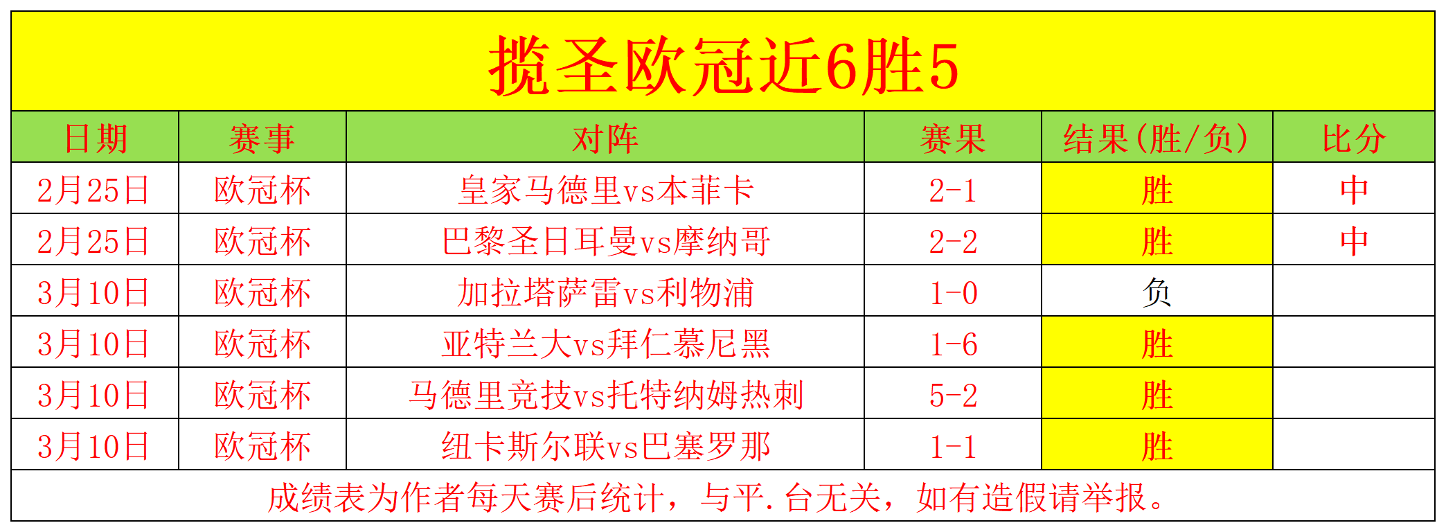 赵继伟终场,演出独得,正负值,V体育,VSports,V体育官网,V体育官网,V体育下载