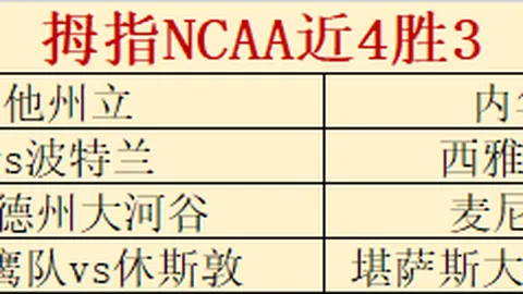 普尔三分绝杀奇才，掘金遭遇连败！