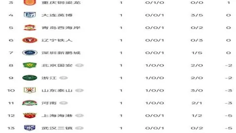 “亚冬会AI创意海报：科技旋律公路之旅”