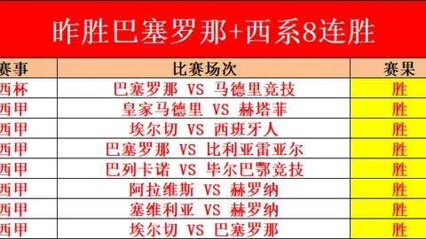 大乐透期号专家质合分析：喀麦隆对战中数据解析